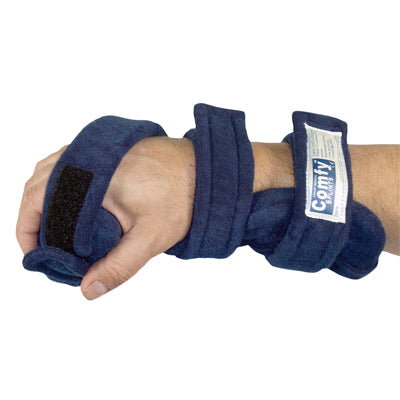 Splints