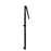 Stadiometers & Height Measurers