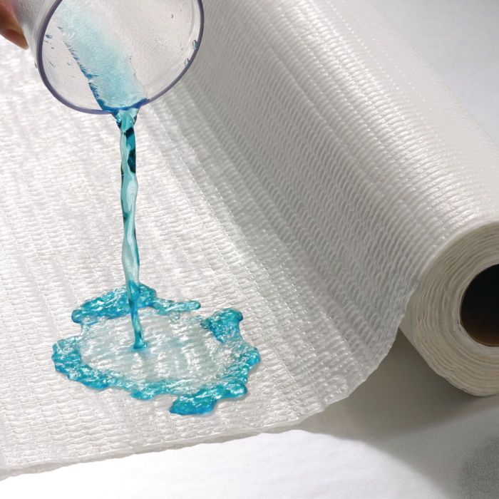 Poly-Perf Table Paper