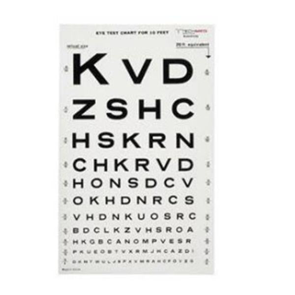 Dukal oration Chart Eye Snellen 14x9