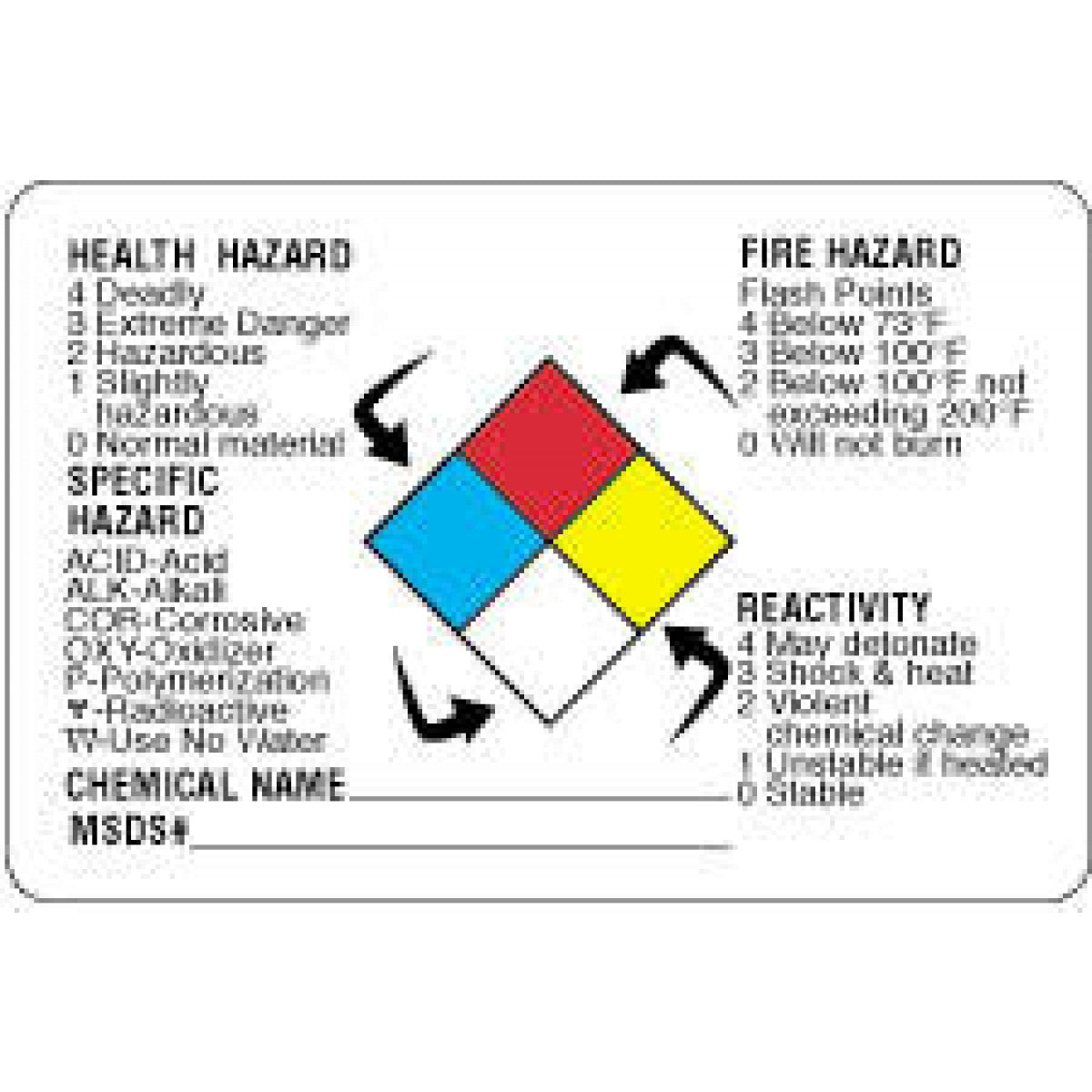 Hazard Label (Paper, Permanent) Healthhazard 3