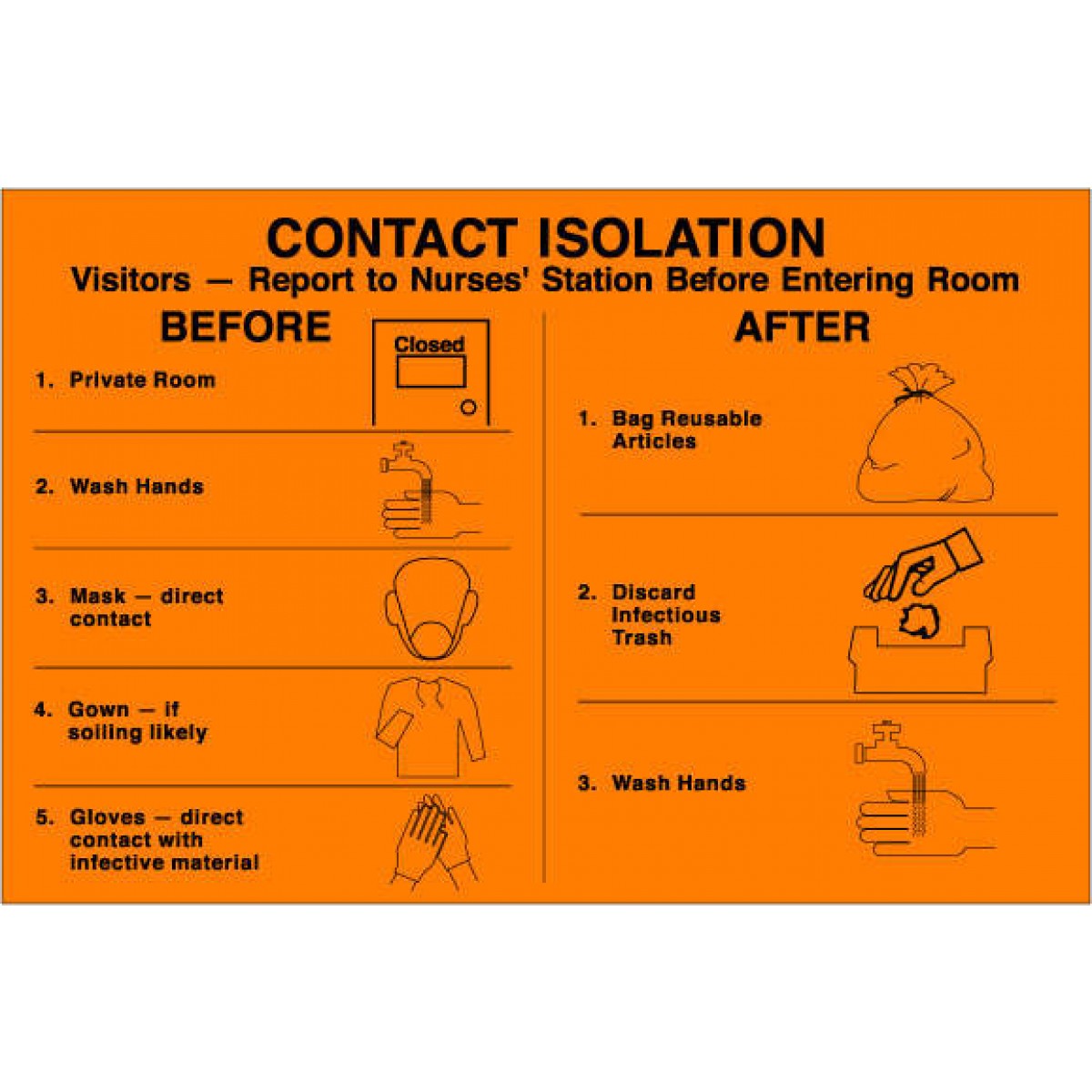 Label Paper Removable Contact Isolation 8