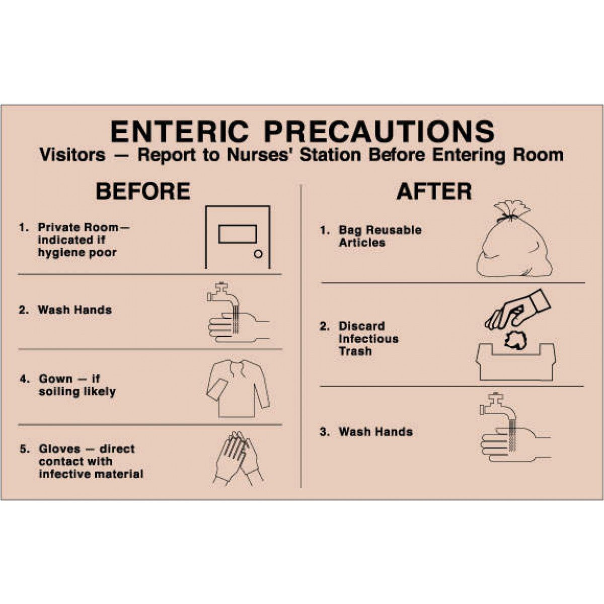 Label Paper Removable Enteric Precautions 8
