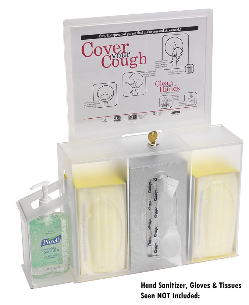 Personal Protection Equipment