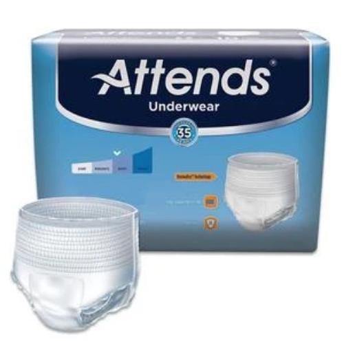 Protective Underwear
