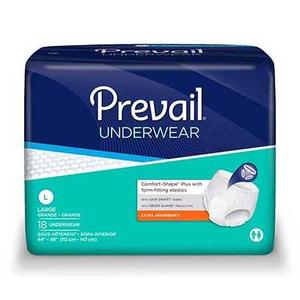 Protective Underwear