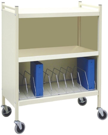 Carts