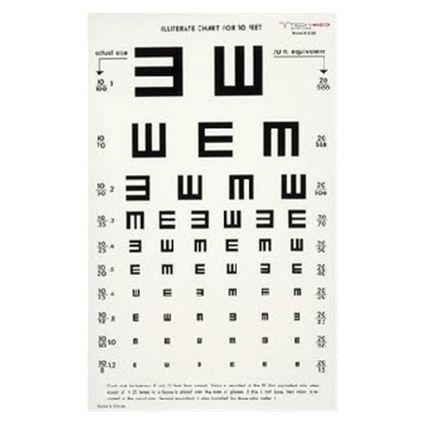Dukal oration Eyechart Illiterate Dukal 10" Ea