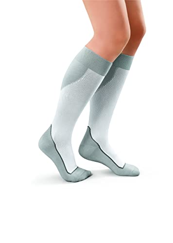 Compression Garments