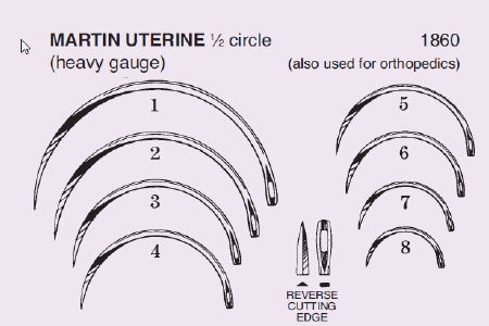Martin Uterine Suture Needles