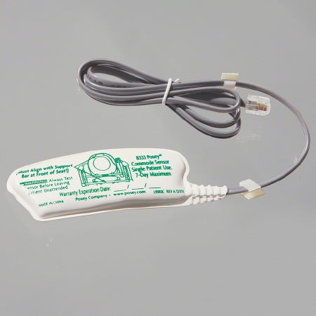 Patient Alarms