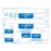 PDC Healthcare Duraprotect Tendercare Mother Father Baby Laser Wristbands - Serialized - 9633F-11-SPDM