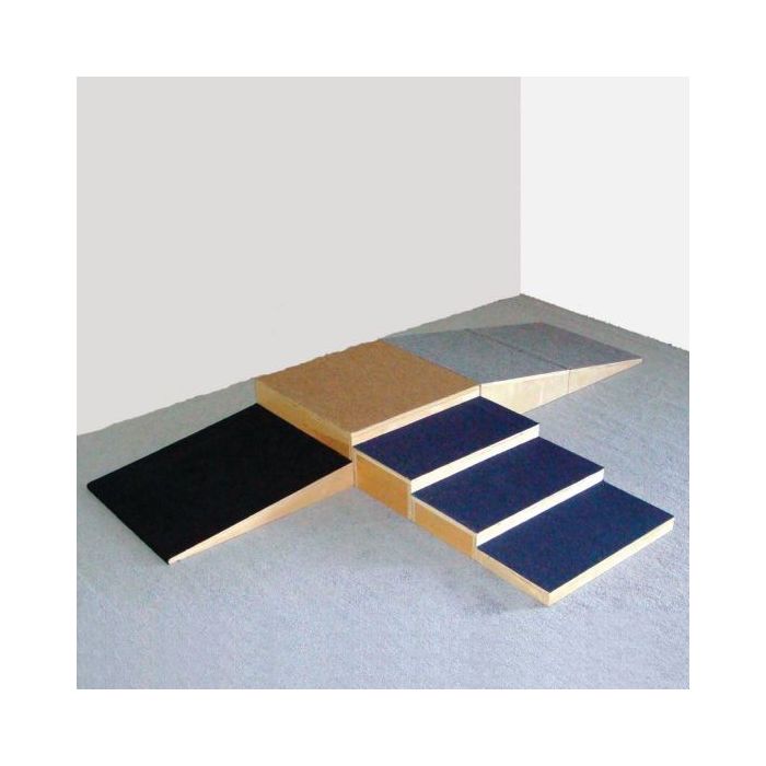 MTS GBC Training Center