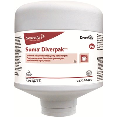 Cleansers