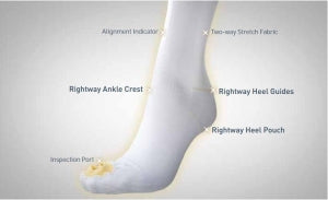 Encompass Group UltraCARE Knee-Length Antiembolism Stocking - UltraCARE Antiembolism Stocking, Knee-Length, Size S, Long - 858-01