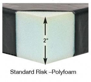 AliMed Risk-Reducing Polyfoam Armboard Pad - Risk-Reducing Polyfoam Armboard Pad - 95-637