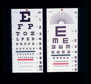 AliMed Snellen Eye Test Charts - Tumbling E Eye Chart, 22" x 11" - 98EYE3-1