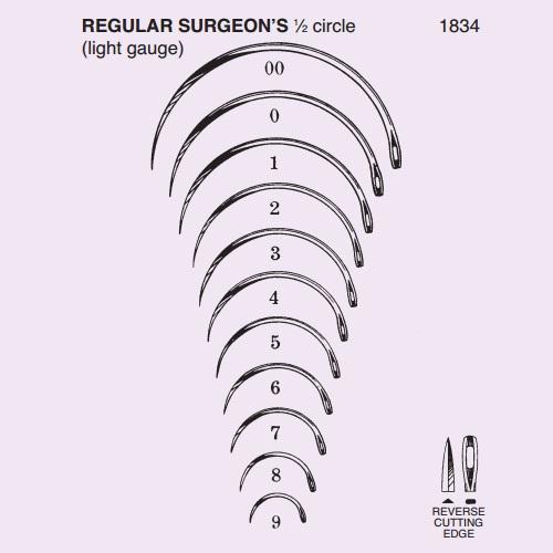 Regular Surg Needles