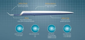 Alcon Labs Intrepid ClearCut Knives - BLADE, INTREPID, CLEAR CUT, SINGLE BEVEL - 8065-9924-45