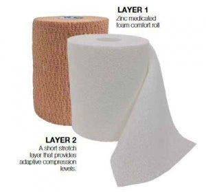 Andover CoFlex TLC Zinc Compression System - CoFlex Unna Boot Compression Kit with Zinc, 4" x 6 yd., 2 Rolls / Kit - 8840UBZ-TN