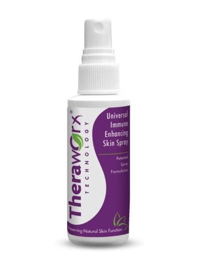 Theraworx Spray by Avadim Technologies