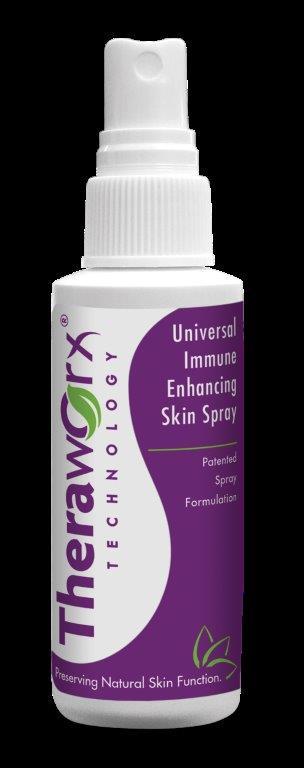 Theraworx Spray by Avadim Technologies