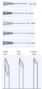 BD Hypodermic Needles with Regular Bevel - Hypodermic Needle with Regular Bevel, Sterile, 21 G x 1.5" - 305177