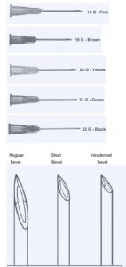 BD Hypodermic Needles with Regular Bevel - Hypodermic Needle with Regular Bevel, Sterile, 18 G x 1.5" - 305185