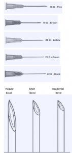 BD Hypodermic Needles with Regular Bevel - Hypodermic Needle with Regular Bevel, Sterile, 21G x 1.5" - 305190