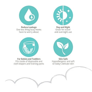 Medline Thin Booster Diaper Liners - Thin Booster Diaper Liner, 3.5" x 11.5" - BBP326015