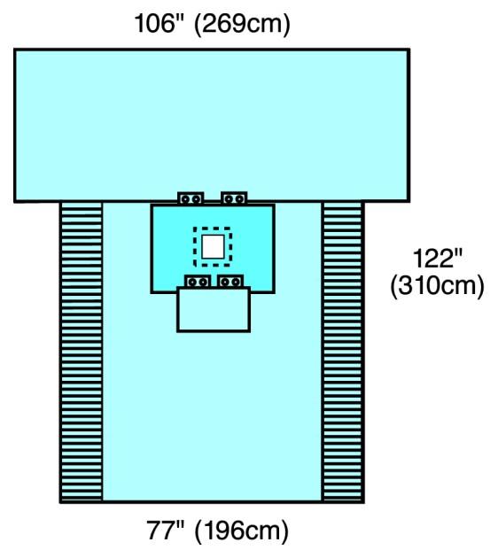 Bilateral Limb Drapes