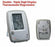 Cardinal Health Digital Thermometer / Hygrometer - Digital Thermometer Hygrometer, -10C to 70C - CH9506-3