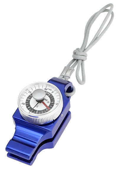 Baseline Pinch Gauge