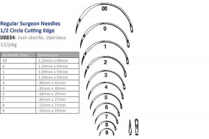 Cincinnati Surgical Suture Needles - Suture Needle with 1/2 Circle Cutting Edge, Nonsterile, Regular, Size 00 - 0883400
