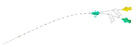 Dual Lumen Umbilical Catheters by Vygon