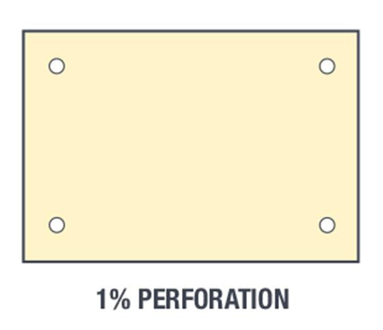 Excel Splinting Material Sheets by Chesapeake Medical