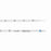 Celltreat Standard Individually Wrapped Serological Pipets - Paper / Plastic Standard Serological Pipets, Individually Wrapped, 5 mL - 229006B