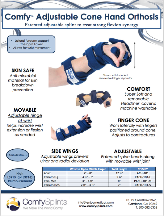 Adjustable Cone Hand