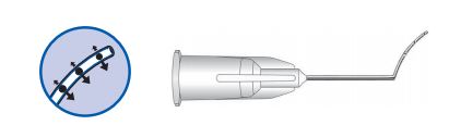 Cannulas
