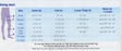 Jobst Soft Fit 20-30 Mid-Thigh Closed Toe Uni-Band