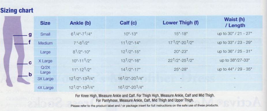 Jobst Soft Fit 20-30 Mid-Thigh Closed Toe Uni-Band