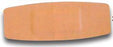Elastic Bandages