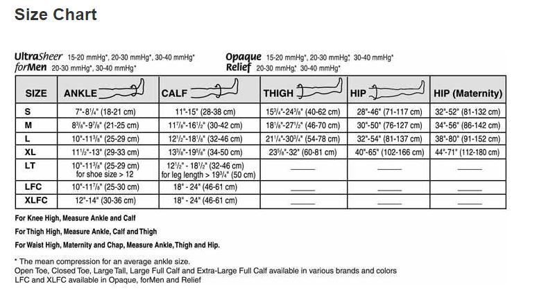 Jobst Unisex ActiveWear Knee-High Closed Toe 30-40mmHg Firm Compression Socks
