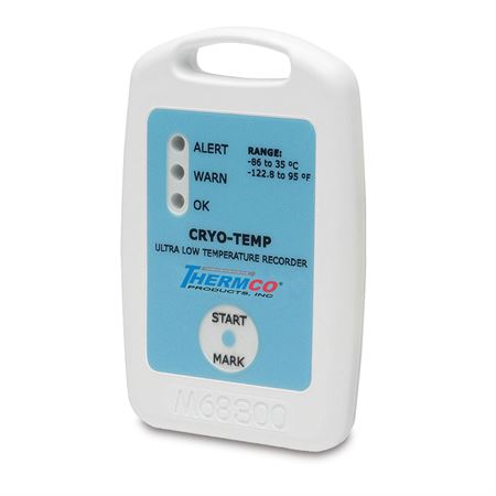Cryo Datalogger NIST Certificate for ML20096