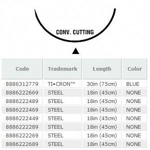 Covidien Conventional Cutting Steel Suture (needled) - Conventional Cutting Stainless Steel Suture, Size 5, 30", SCC-1 Needle - 88862228-89