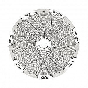 Dickson Data Seven-Day Authentic Charts - 7-Day Paper Chart, 4", -45° to 90°F - C070