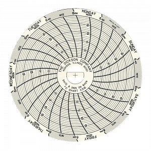 Dickson Data Seven-Day Authentic Charts - 7-Day Chart, 3", -5° to 20°C - C318