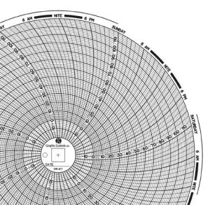 Dickson Data Seven-Day Authentic Charts - 7-Day Paper Chart, 6", -20° to 120°F - C417