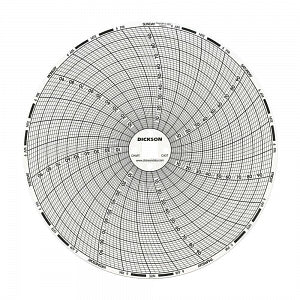 Dickson Data Seven-Day Authentic Charts - 7-Day Paper Chart, 6", 0° to 100°F / C - C657