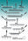 Drummond Scientific Stainless Steel Manifold f / Microtest Plate - MANIFOLD, ANGLE, FOR 590 - 3-000-094